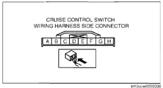 cruise-control-switch-harness-pinout.webp