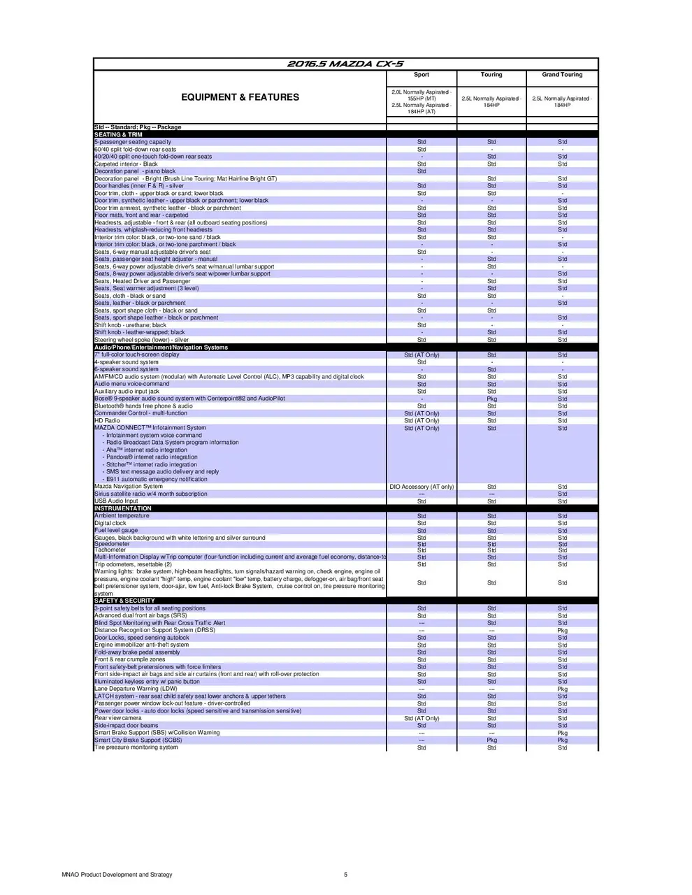 cur_cx5_specs-page-005.webp