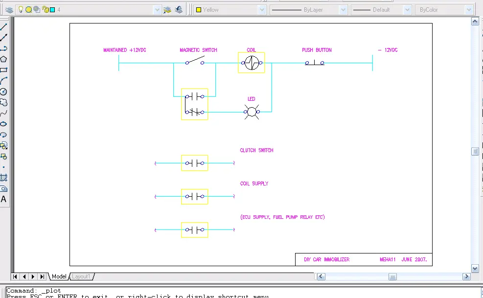 DIY IMMOBILIZER PLOT.png