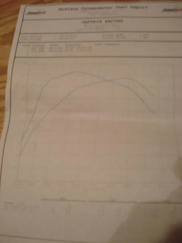 dyno 2.JPG