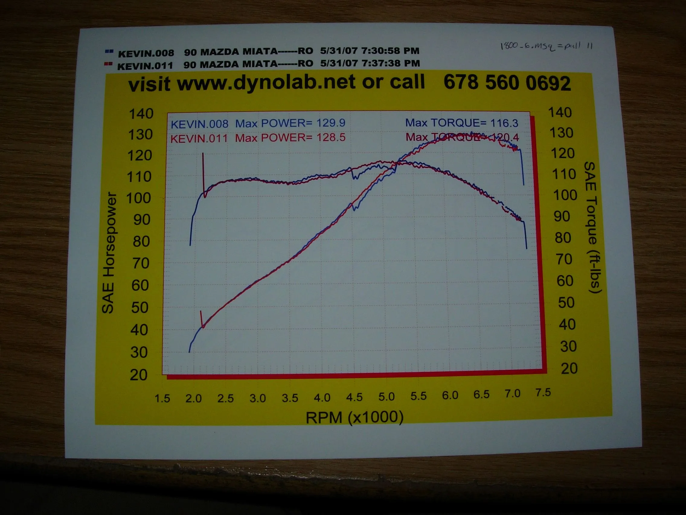 dyno 3-31-07.JPG