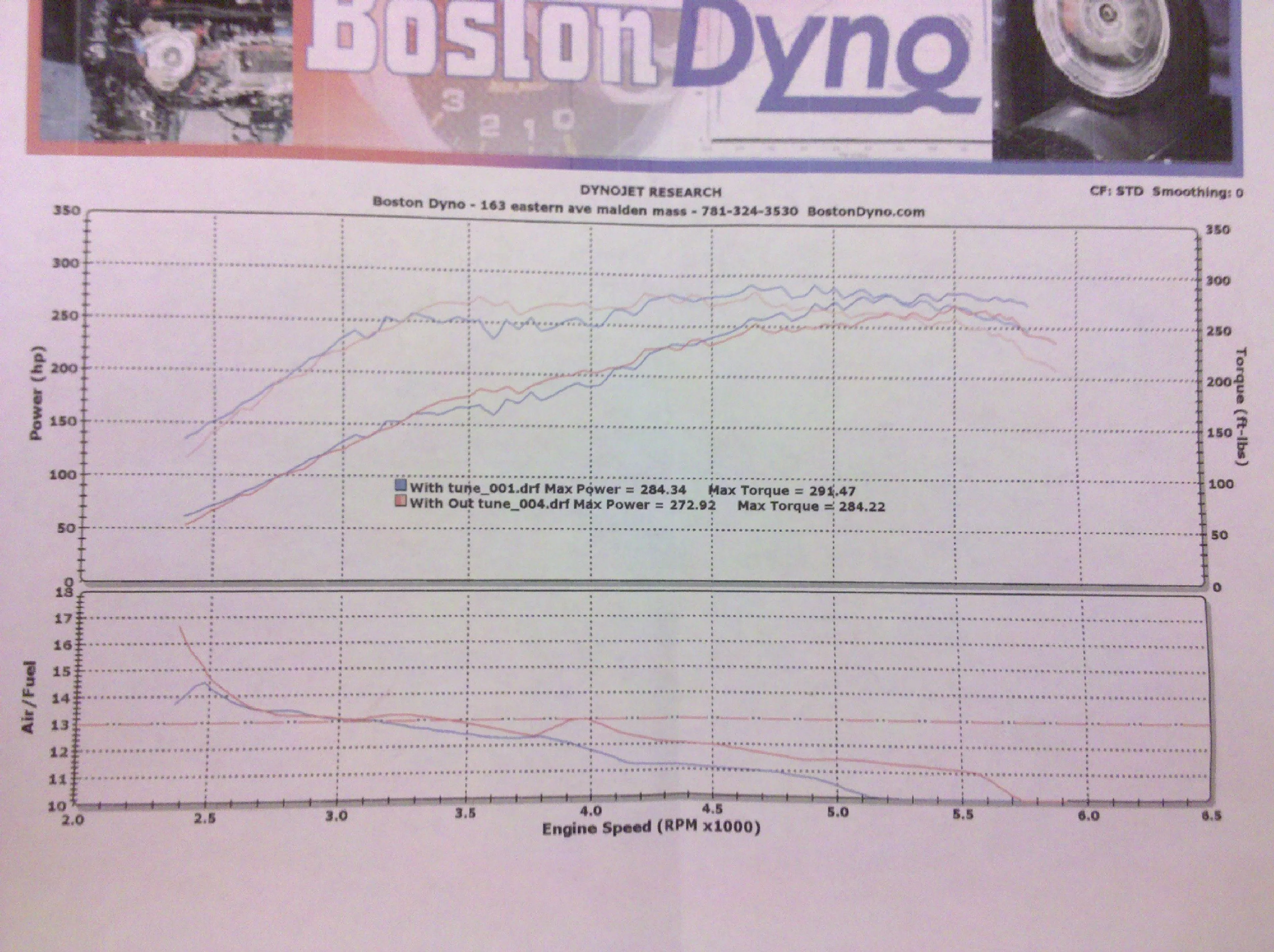 Dyno run.pdf.jpg
