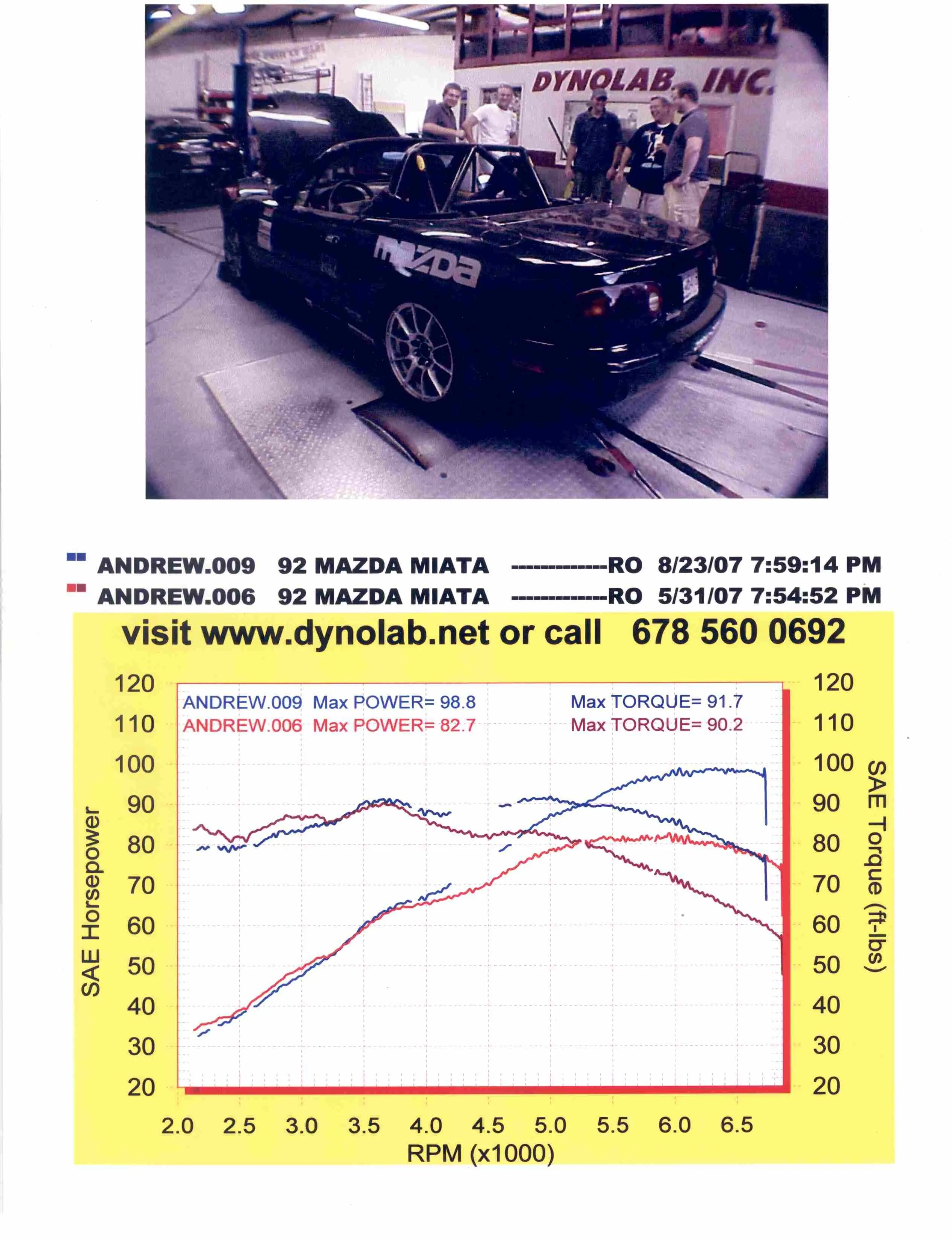 Dyno1.webp
