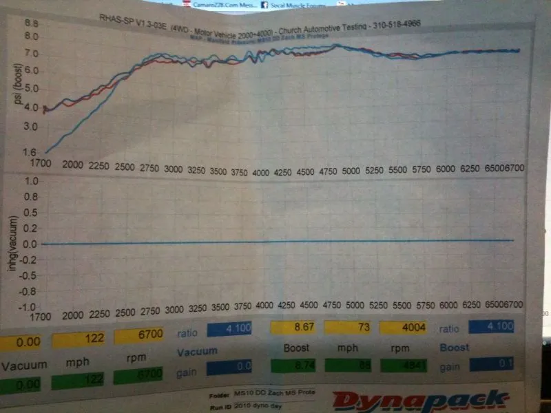 dyno2.jpg
