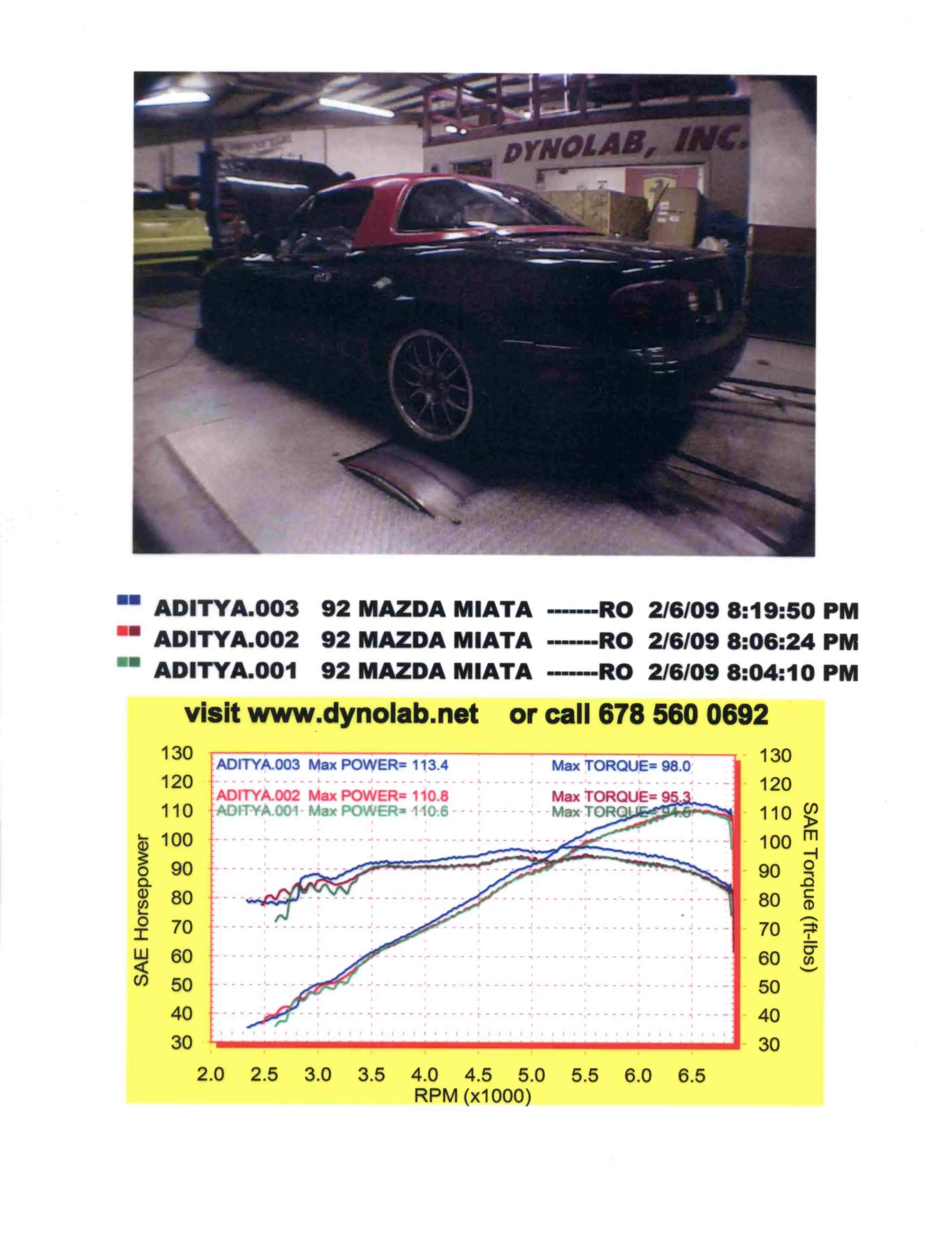 Dyno4.webp