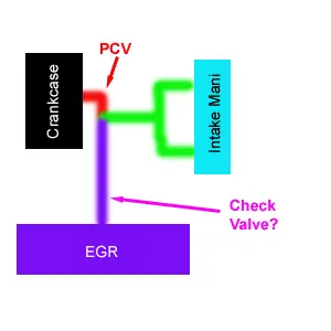 EGR.webp