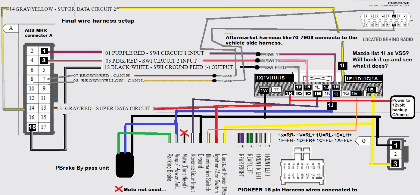 final harness diagram.png