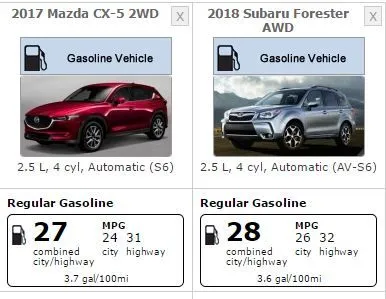 FWD-AWD-MILEAGE.JPG