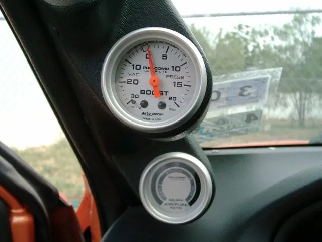 Gauges.jpg