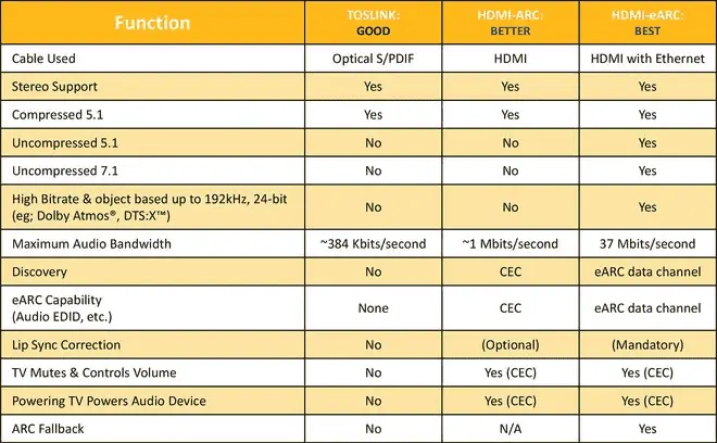 HDMI ARC connection-2.webp