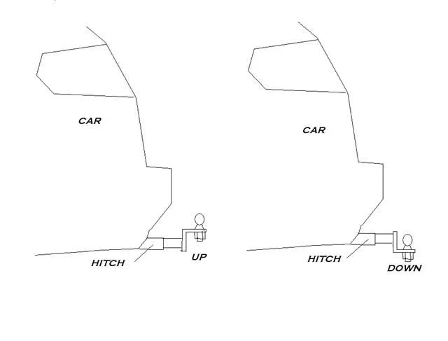 hitchpic (Small).JPG