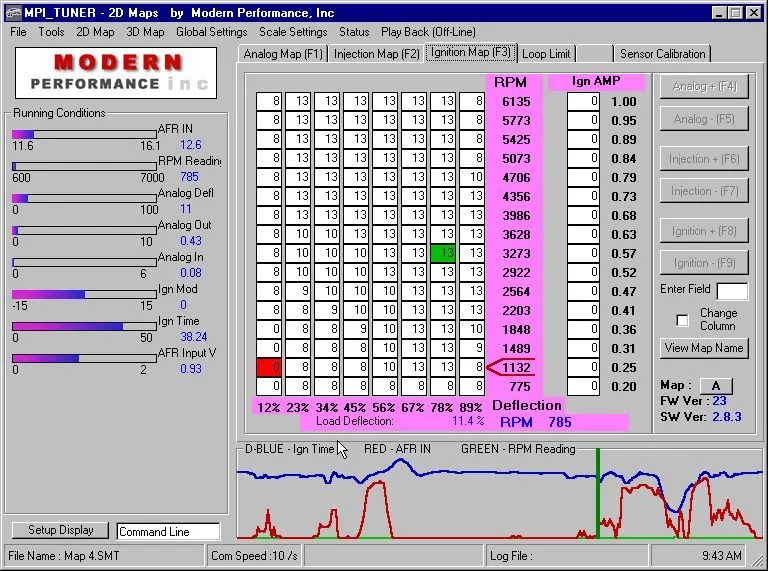 ignition.webp