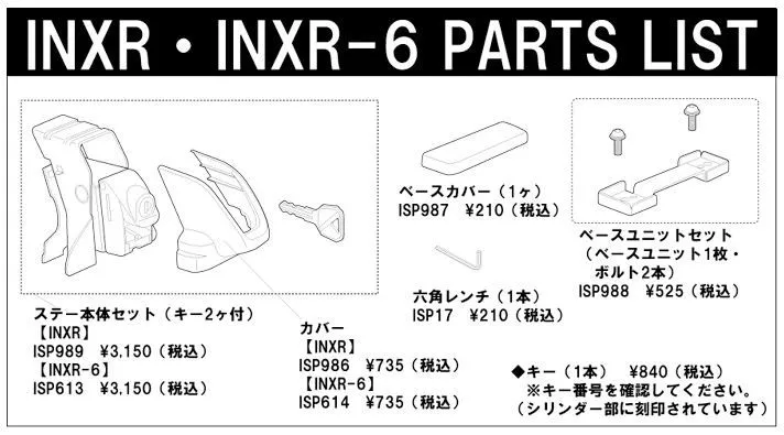 INNO rack parts.JPG