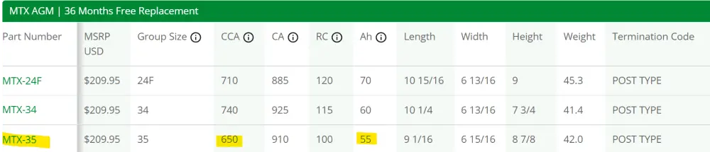 interstate MTX 35 specs.png
