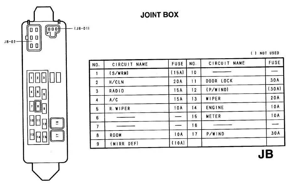 jointbox.jpg