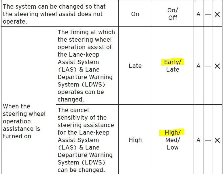 lane keep assist.PNG