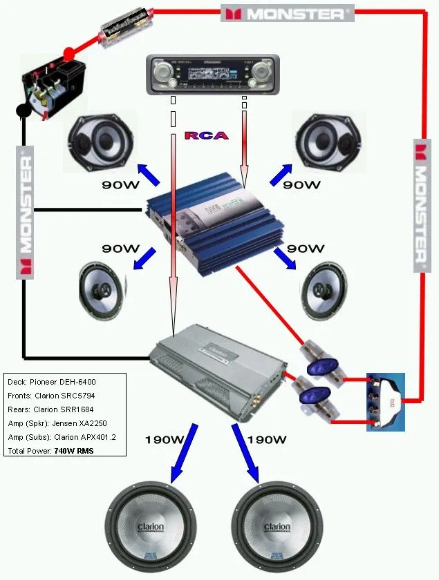 Layout.jpg