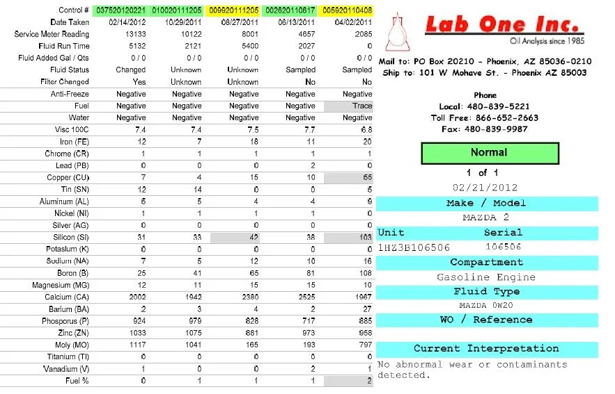 M2SOAP13133Feb2012.jpg