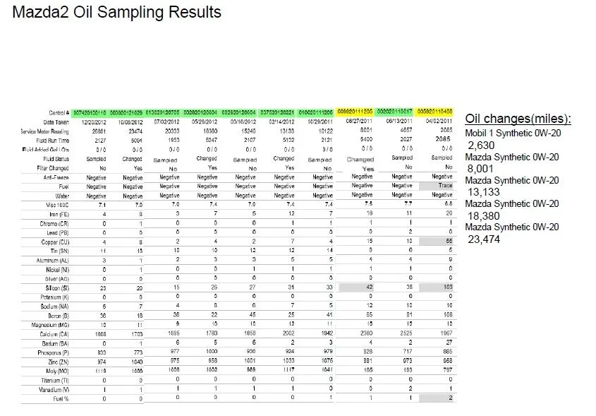 M2SOAPFeb2013miles26601.jpg