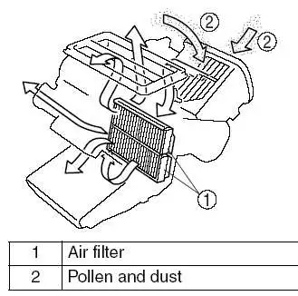 M5 2012 aircond-filter.jpg