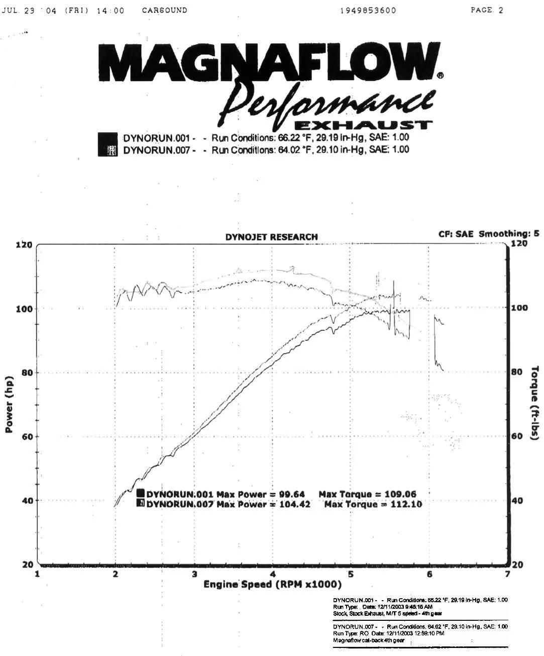 Magnaflow.jpg