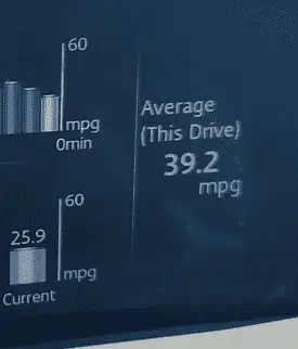 mazda 39 mpg.png