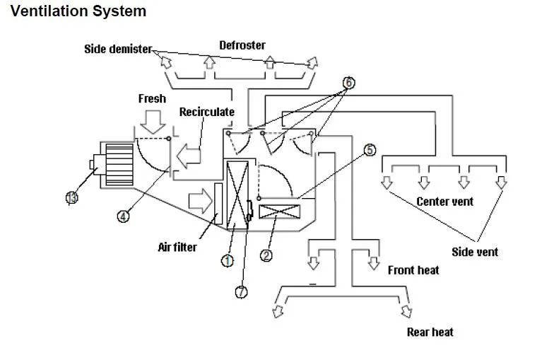 Mazda Airflow Diagram.JPG
