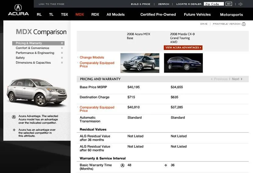 MDX Base vs CX-9 GT.jpg