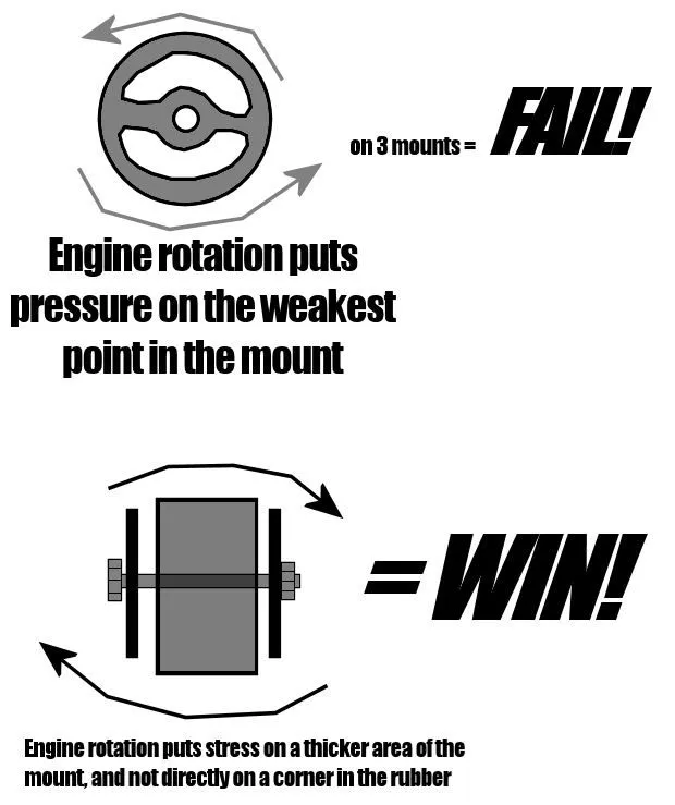 motormount.jpg