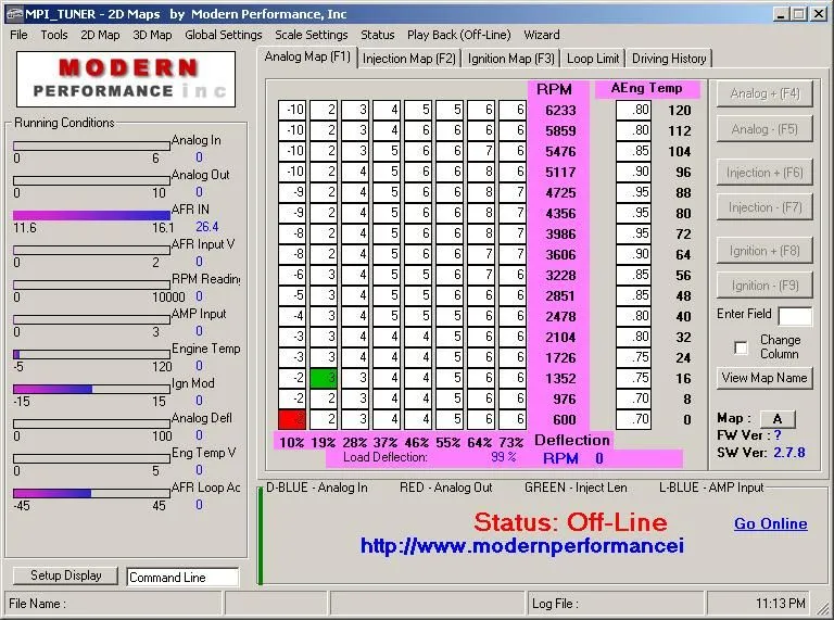 mpi fuel table.webp