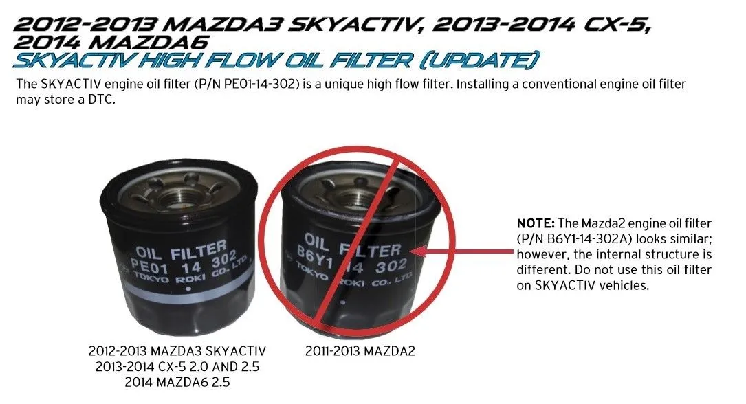 Multi-Model - SKYACTIV High Flow Oil Filter.jpg