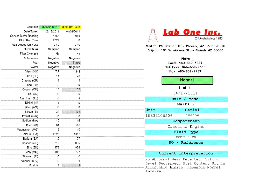 OilSample1and2forMazda2.gif