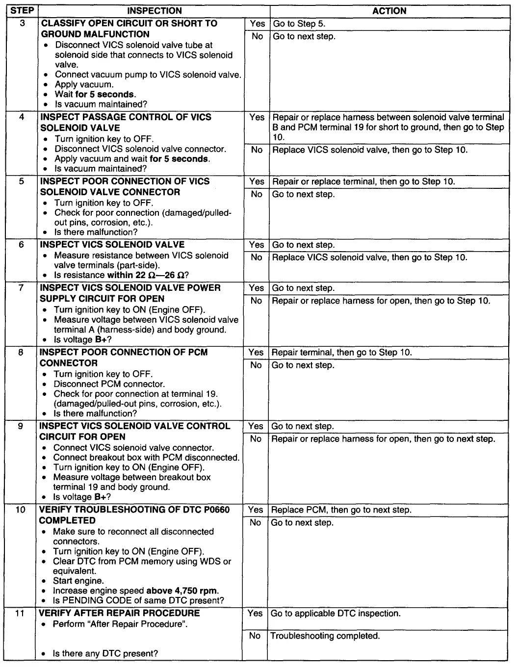 P0660pg2.gif