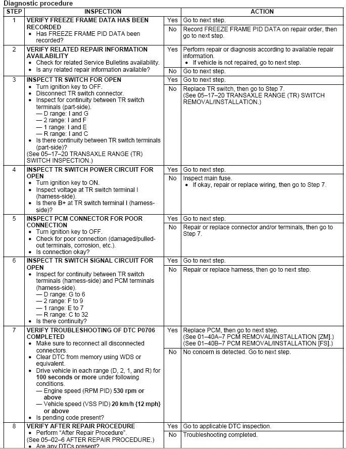 Page2.JPG
