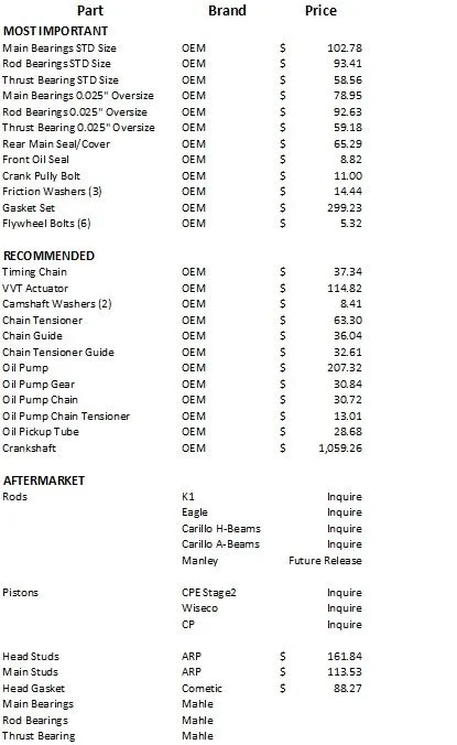 Parts List.jpg