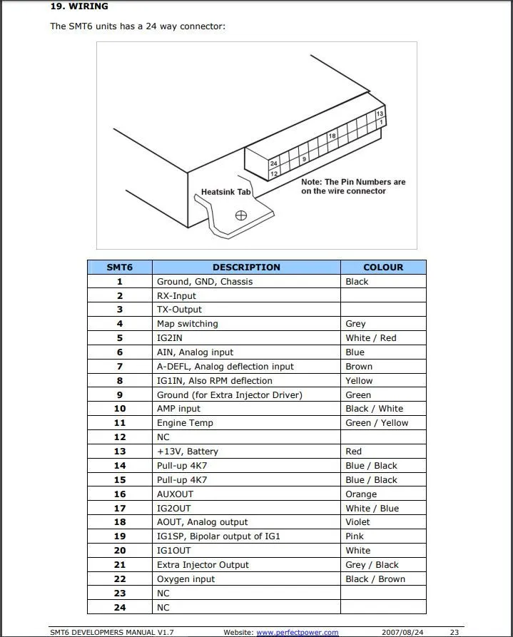 Perfect Power Wiring.JPG