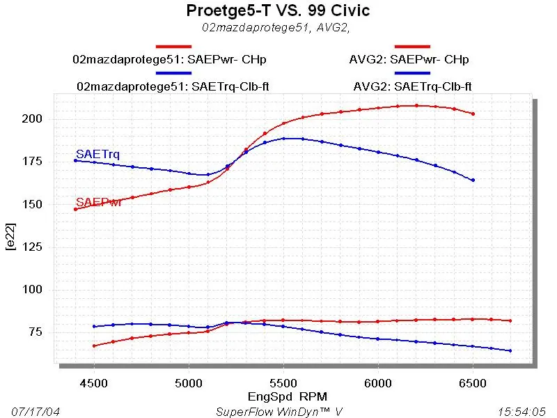 protegecivic.webp