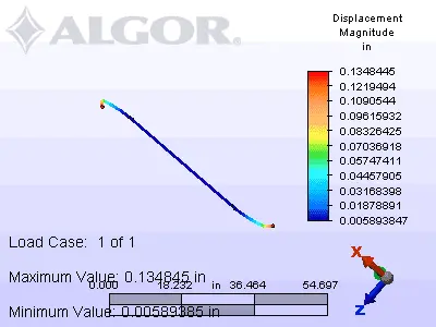 RB bar.webp