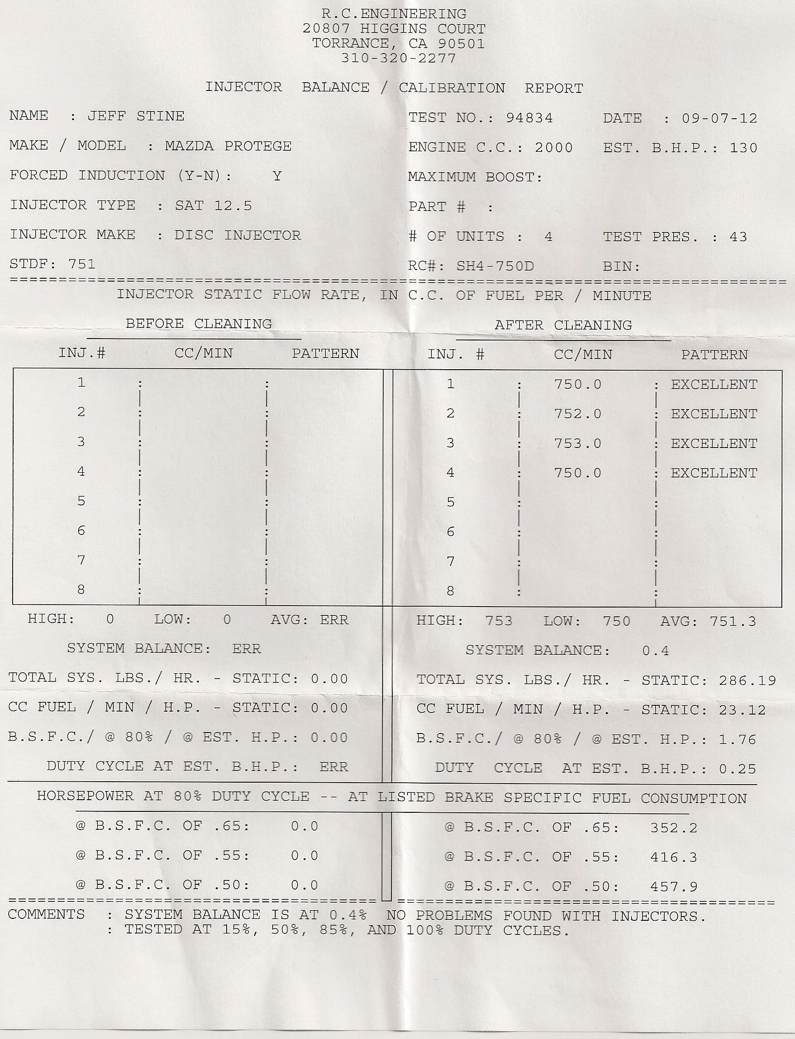 RC Injector Balance and Calibration Report.webp