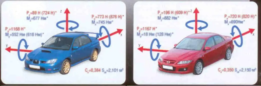 rotation.jpg