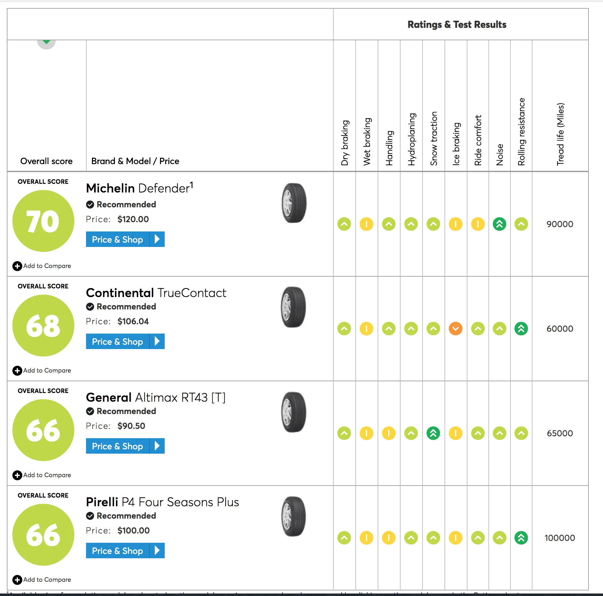 Screen Shot 2018-02-03 at 1.27.19 PM.png