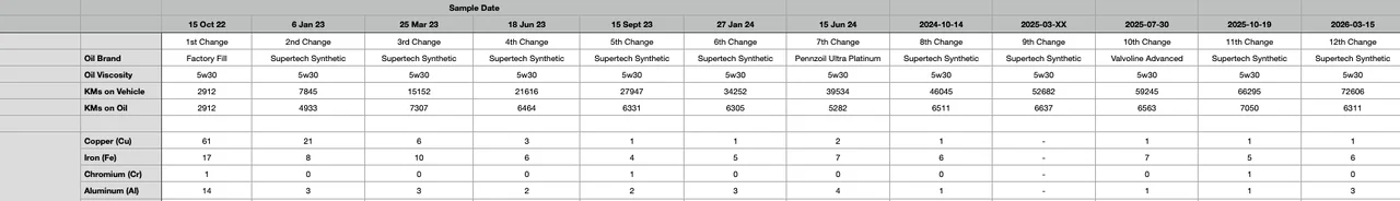 Screenshot 2026-04-23 at 2.39.37 PM.webp