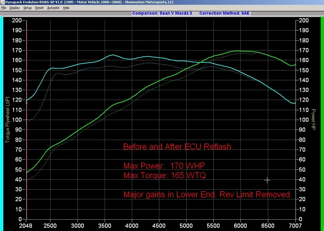 Sean V before and after reflash.webp