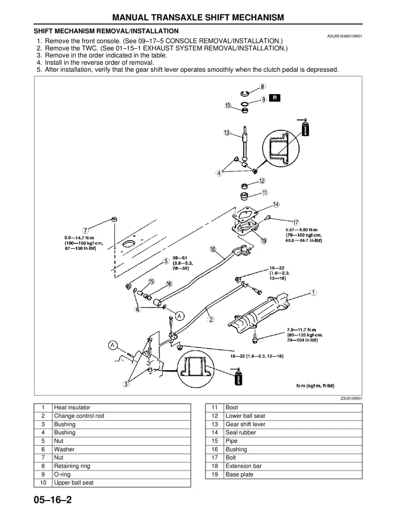shift-linkage.png