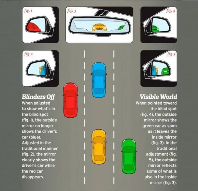 sidemirroradjustment.JPG