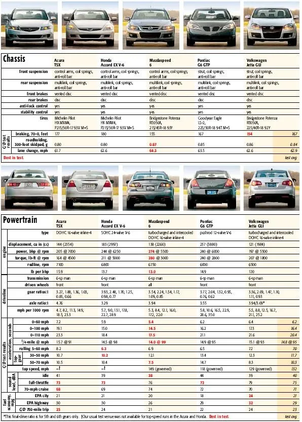 Speedreview7.jpg