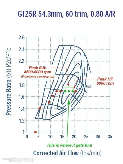 spooled-flow.jpg