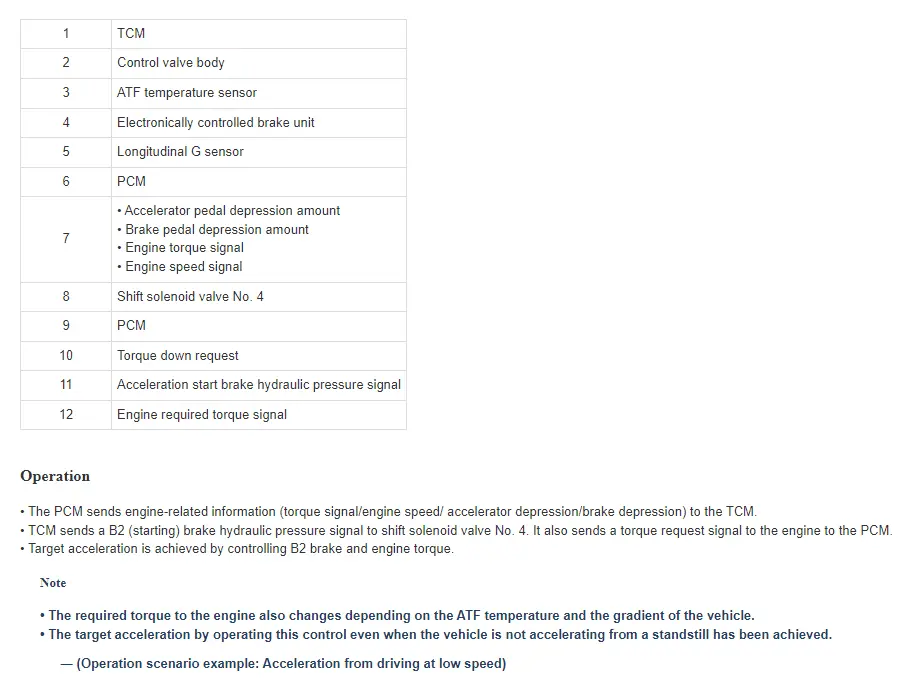 Starting Control.png