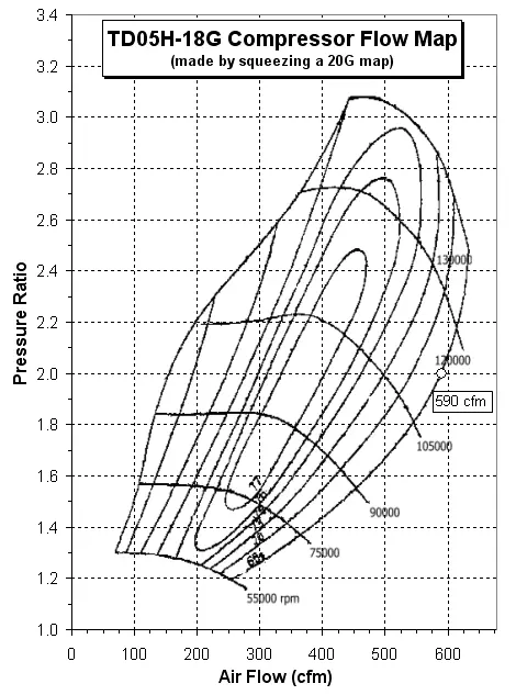 td05h-18g-cfm.gif