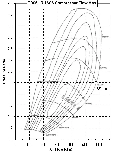 td05hr-16g6-cfm.gif